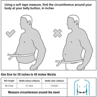 Lumbar decompression belt & BACKRELIEF™- SCIATICA & BACK PAIN RELIEVER